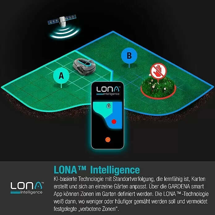 GARDENA Mähroboter SILENO city 600 m² + Garage